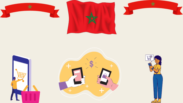 Top 6 Maroko Sklep Online  2023