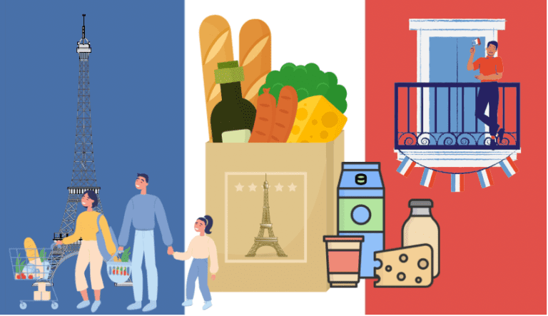 Cheapest supermarkets in France: A complete guide 2023