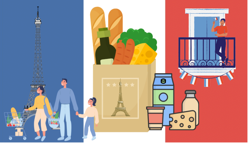 Cheapest supermarkets in France