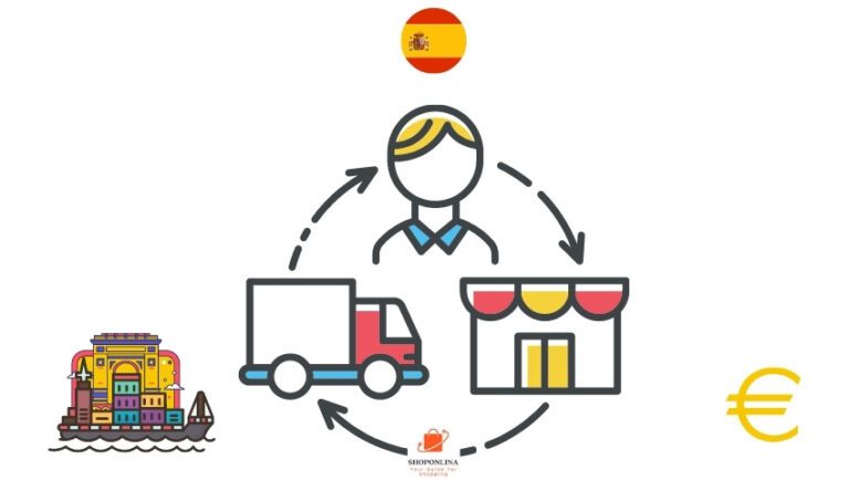 Spain Dropshipping .. Your full guide 2023