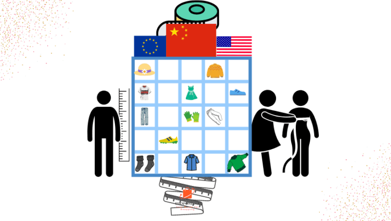 Tabela rozmiarów odzieży w Chinach: rozmiary konwertujące do USA, Europy, Wielkiej Brytanii i międzynarodowe