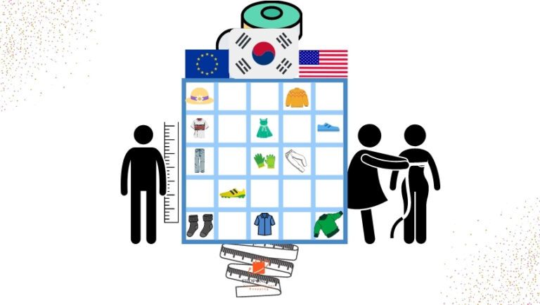 مخطط حجم الملابس الكورية: تحويل المقاسات إلى الولايات المتحدة وأوروبا والمملكة المتحدة والدولية