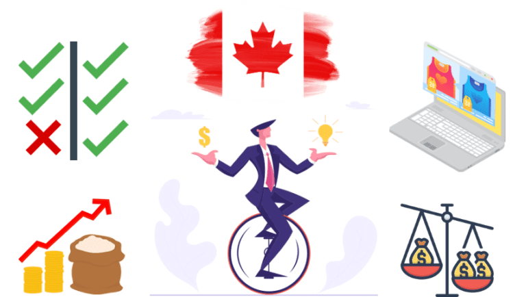 Лучший сайт сравнения цен Канада … Все, что вам нужно знать 2023