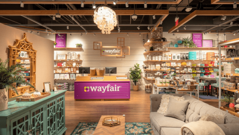 Wayfair Canada…Your Full Guide 2023